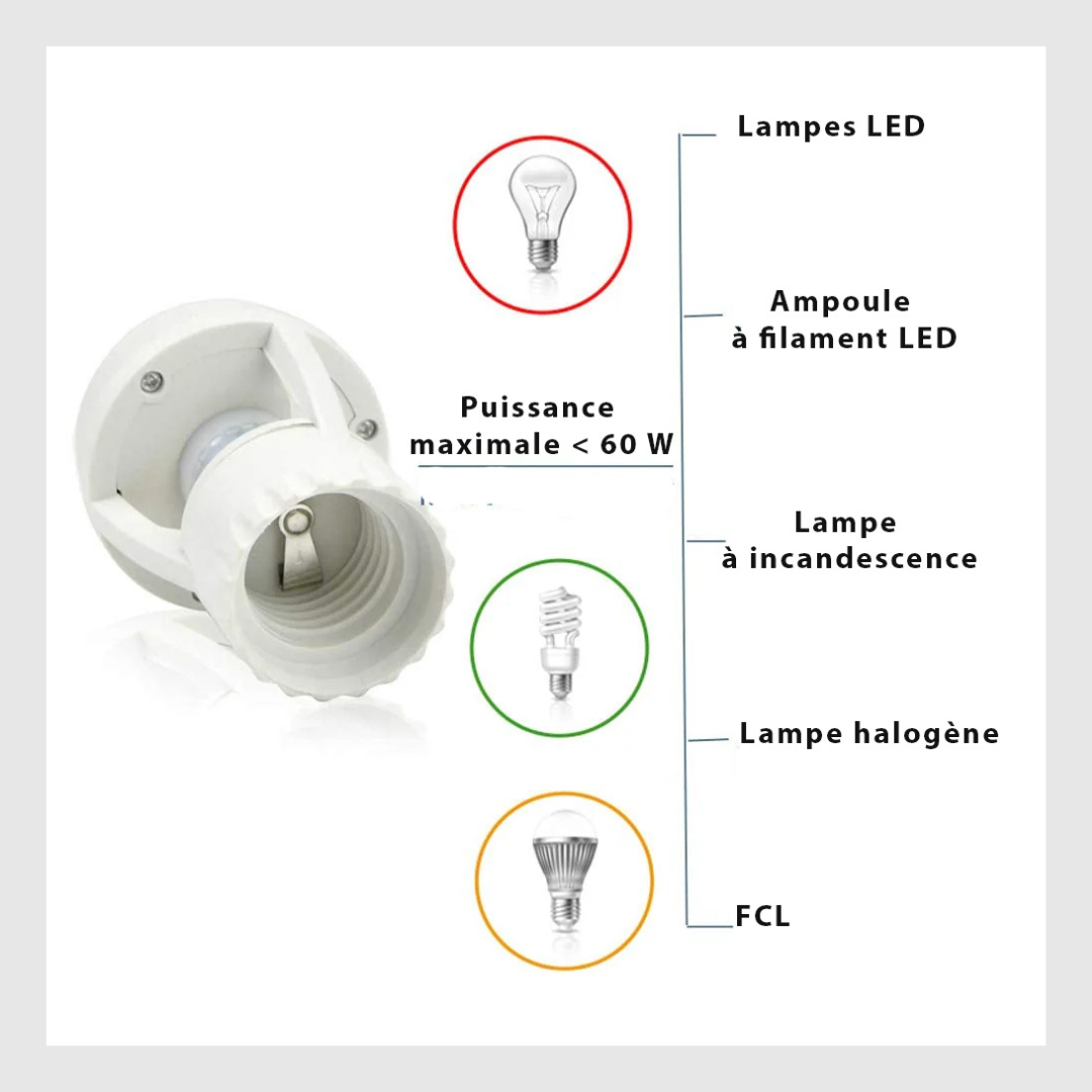 Douille de lampe à détecteur de mouvement