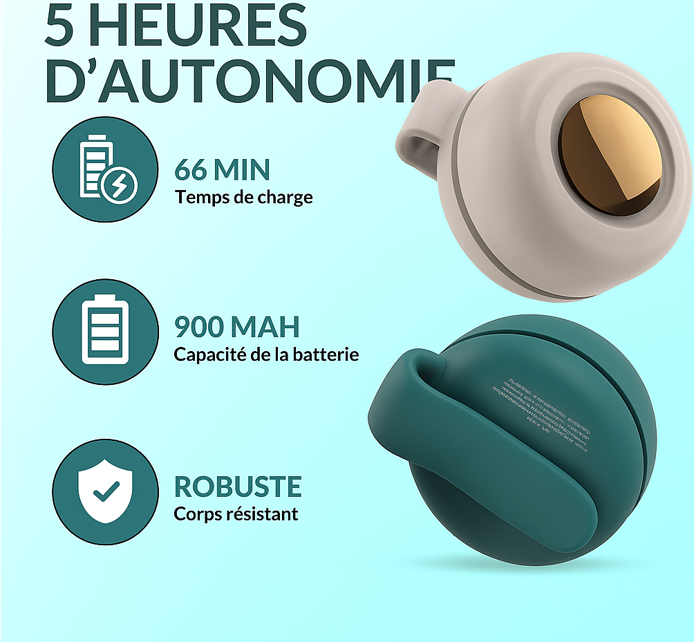 VentP™ - Le Ventilateur à Pince