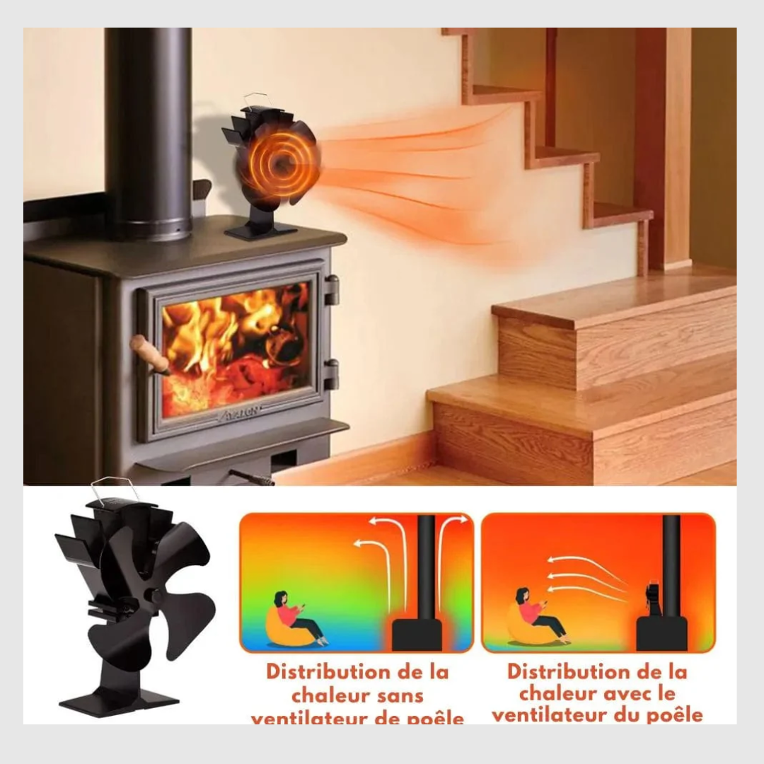 Ecofire™-Ventilateur De Poêle a Bois
