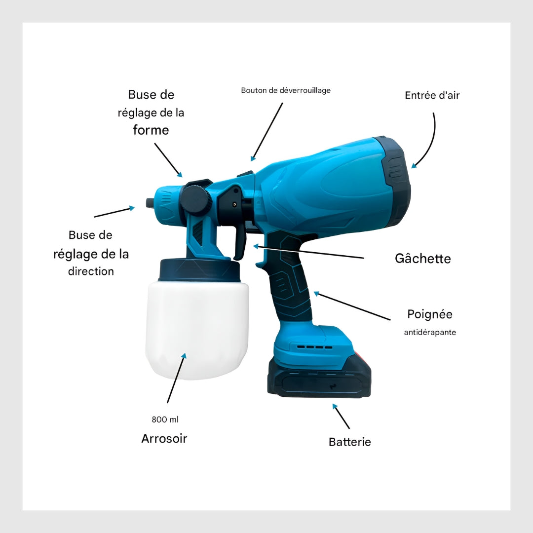 Pistolet a Pinture-SprayPro™
