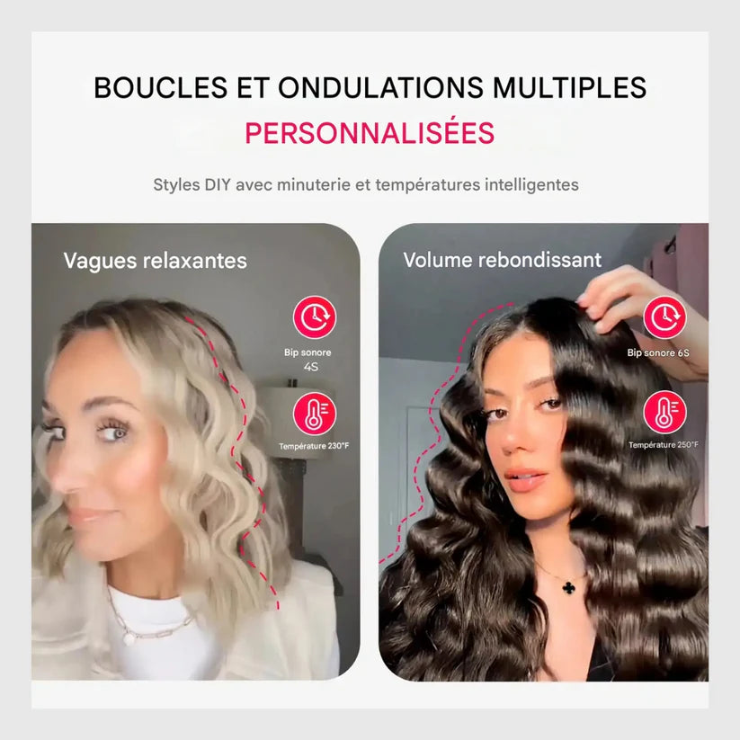 Quebecool Rovi Wave