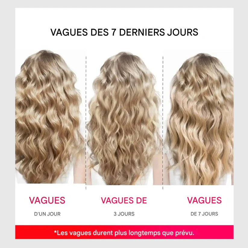 Quebecool Rovi Wave