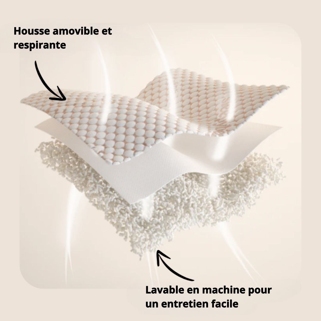 Maternella™ – Le coussin de grossesse que toutes les mamans attendaient