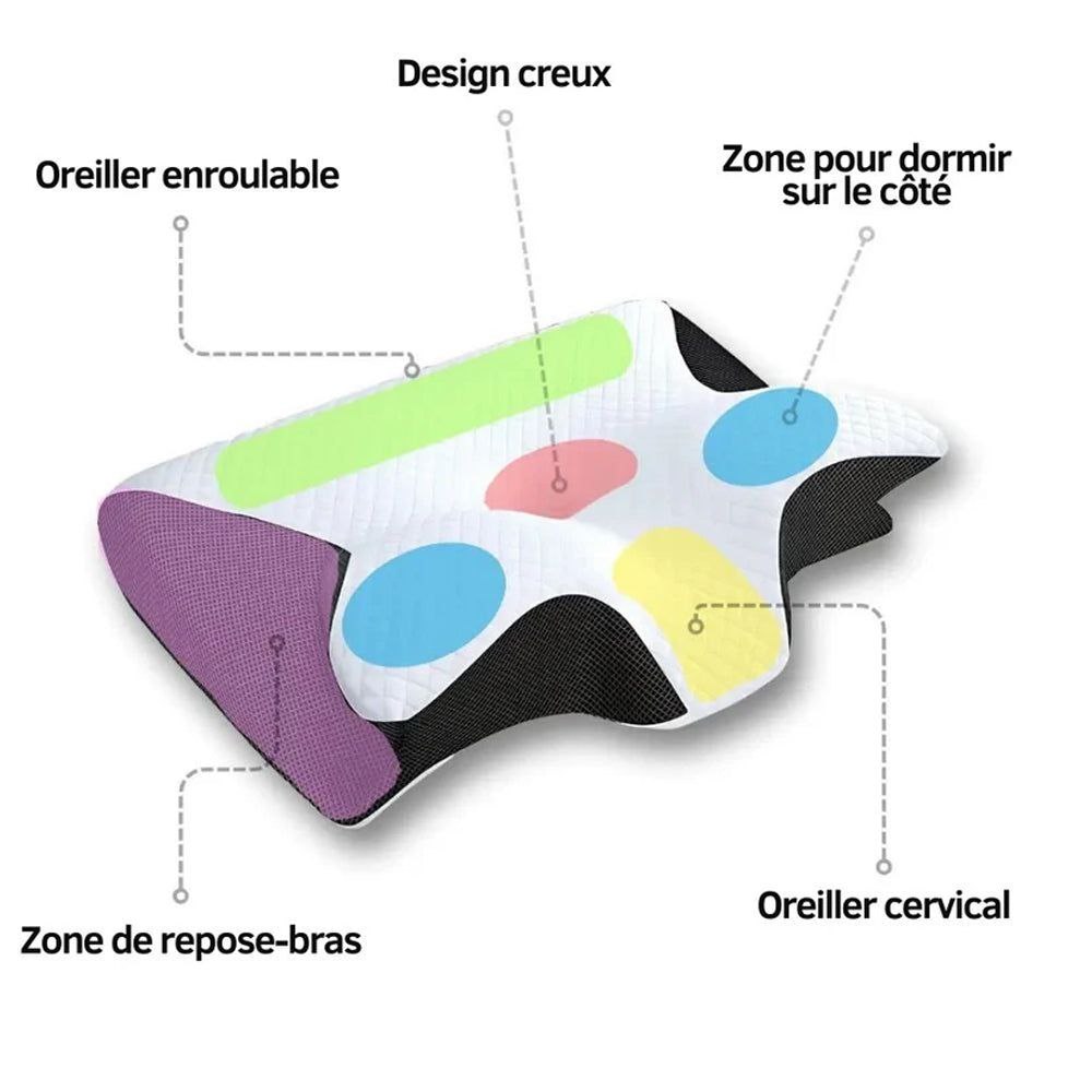 NeckRest™- Oreiller Médical Ergonomique : Confort et Bien-être au Quotidien