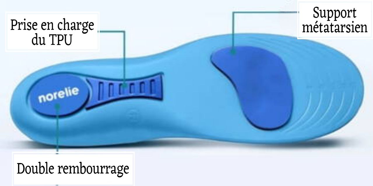 Semelles FlexiStep™ – Le Confort Qui Fait Toute La Différence