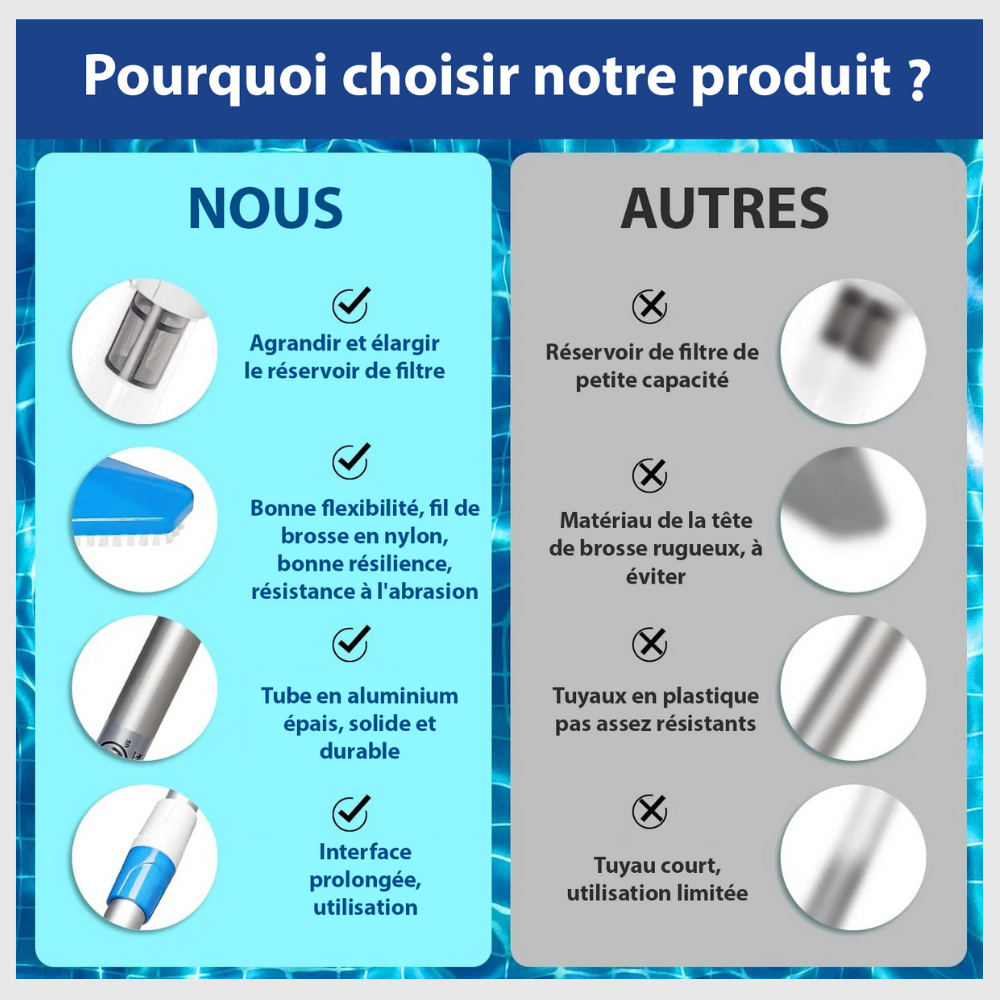 ClearWave™Aspirateur de piscine sans fil