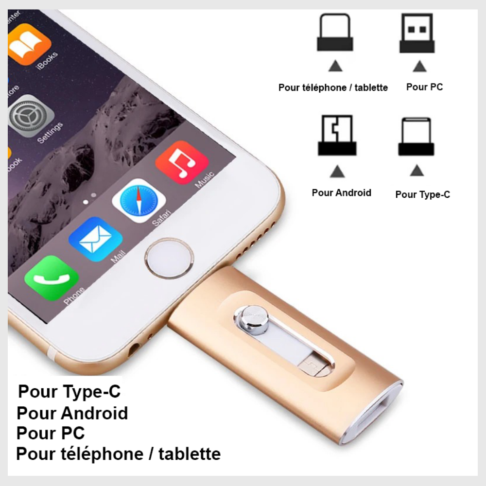 Storix™ – Solution de Mémoire 3-en-1