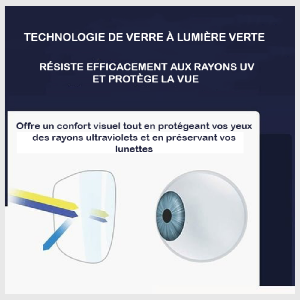 VueSûre™ – Masque de Soudage Intelligent