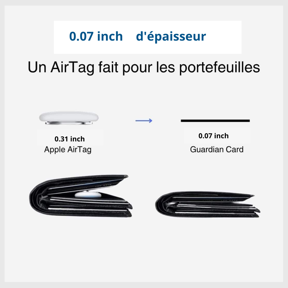Trackit™ – Carte de Suivi GPS Élégante et Discrète