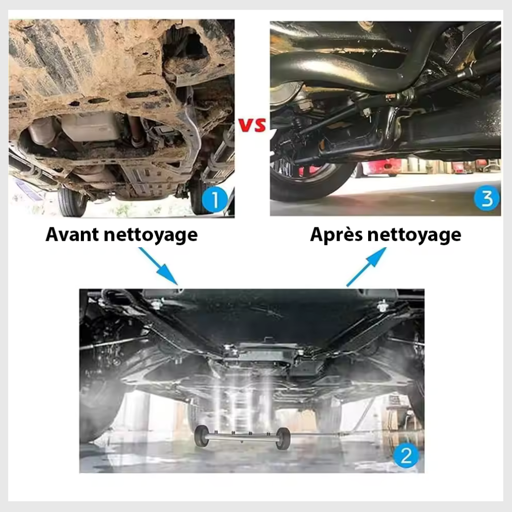 DualClean™ pour Nettoyeur Haute Pression