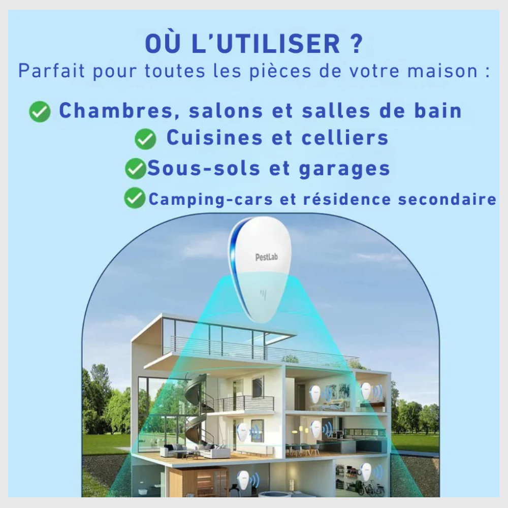 EcoRepel™ – Répulsif Ultrasonique