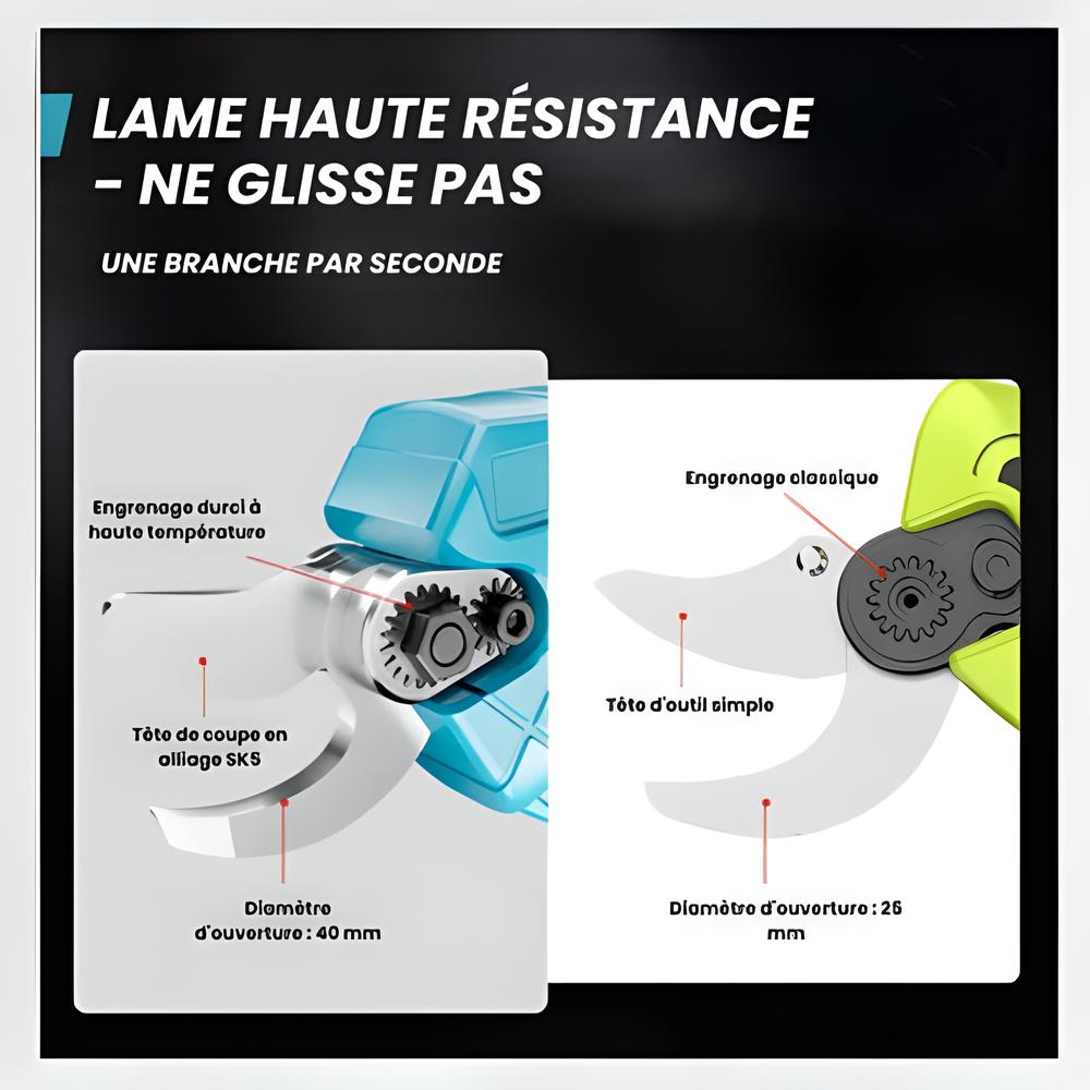 Sécateur X70 - Kit Complet