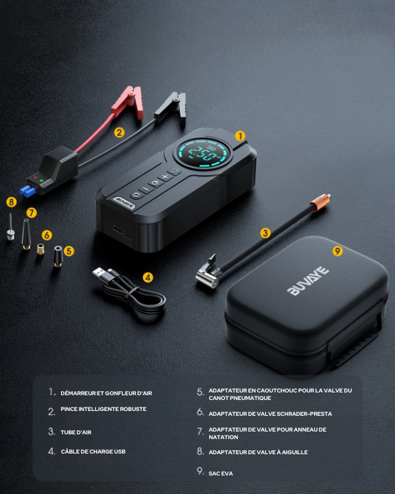 Gonfleur de pneus portable sans fil