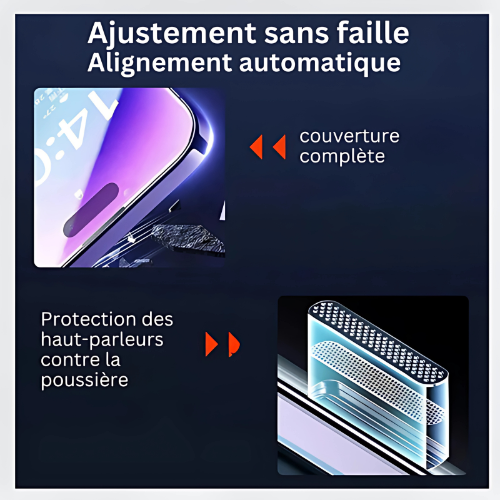 Protection d'écran 3 en 1 - iPhone