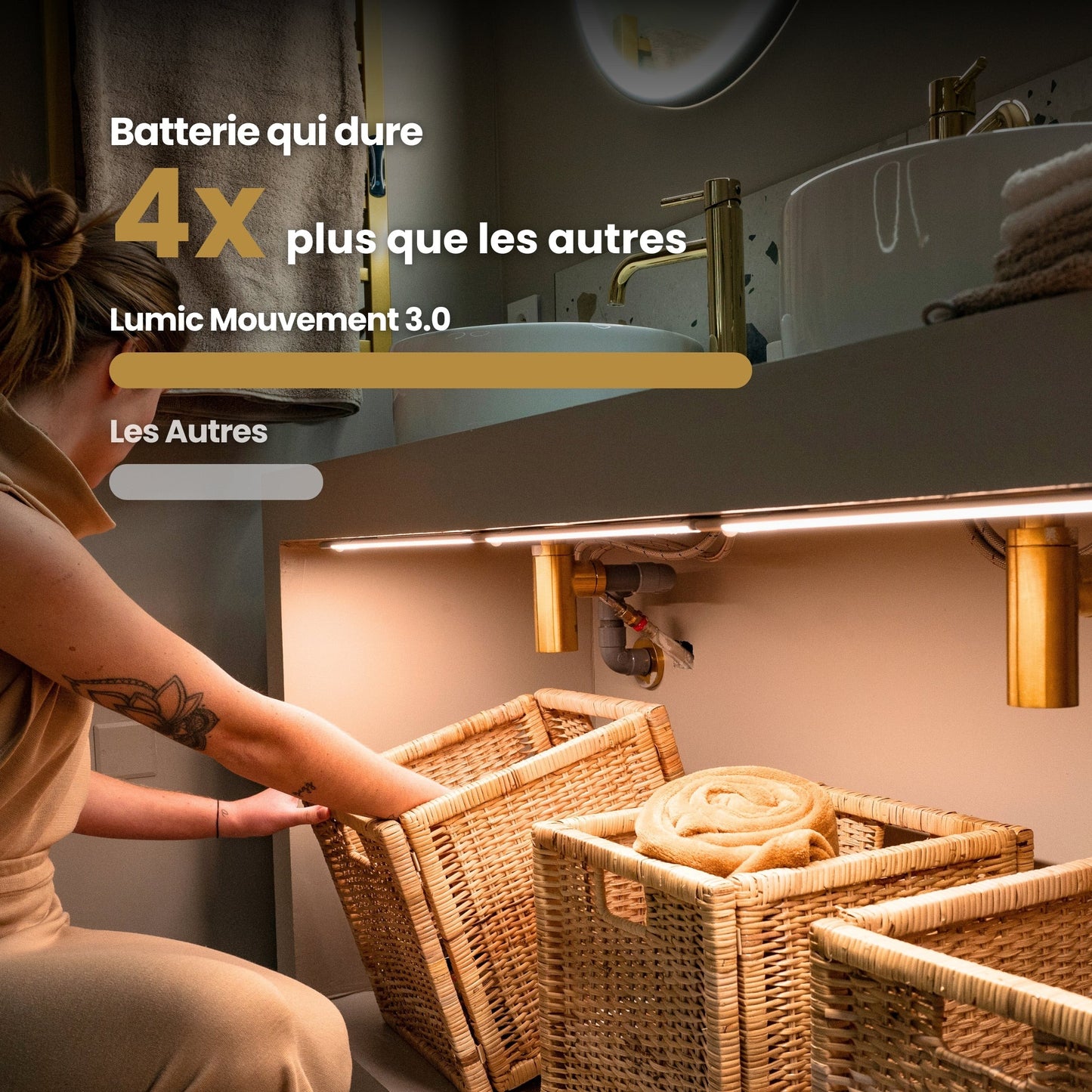 Mouvement – Éclairage Automatique