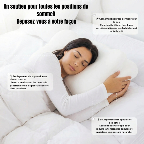 Oreiller SomniX Pro — Soulagement Instantané Dès La Première Nuit
