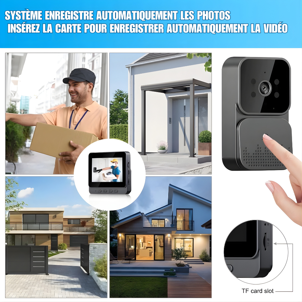 VigiDoor™ – Sonnette Vidéo de Surveillance Intelligente