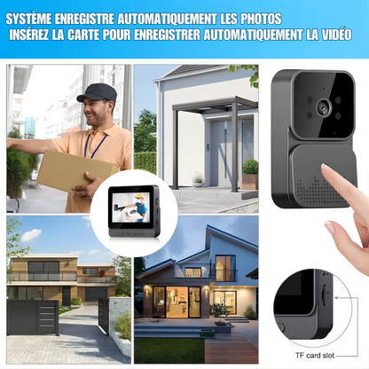 VigiDoor™ – Sonnette Vidéo de Surveillance Intelligente