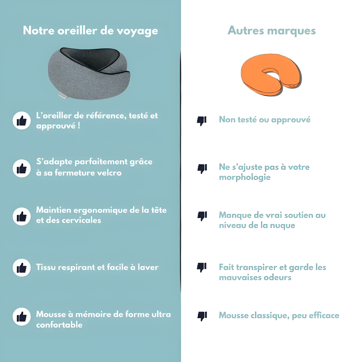 Oreiller de voyage ErgoPlus - Épouse la nuque, libère les tensions
