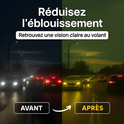 AntiLED™ | Voyez enfin clair la nuit