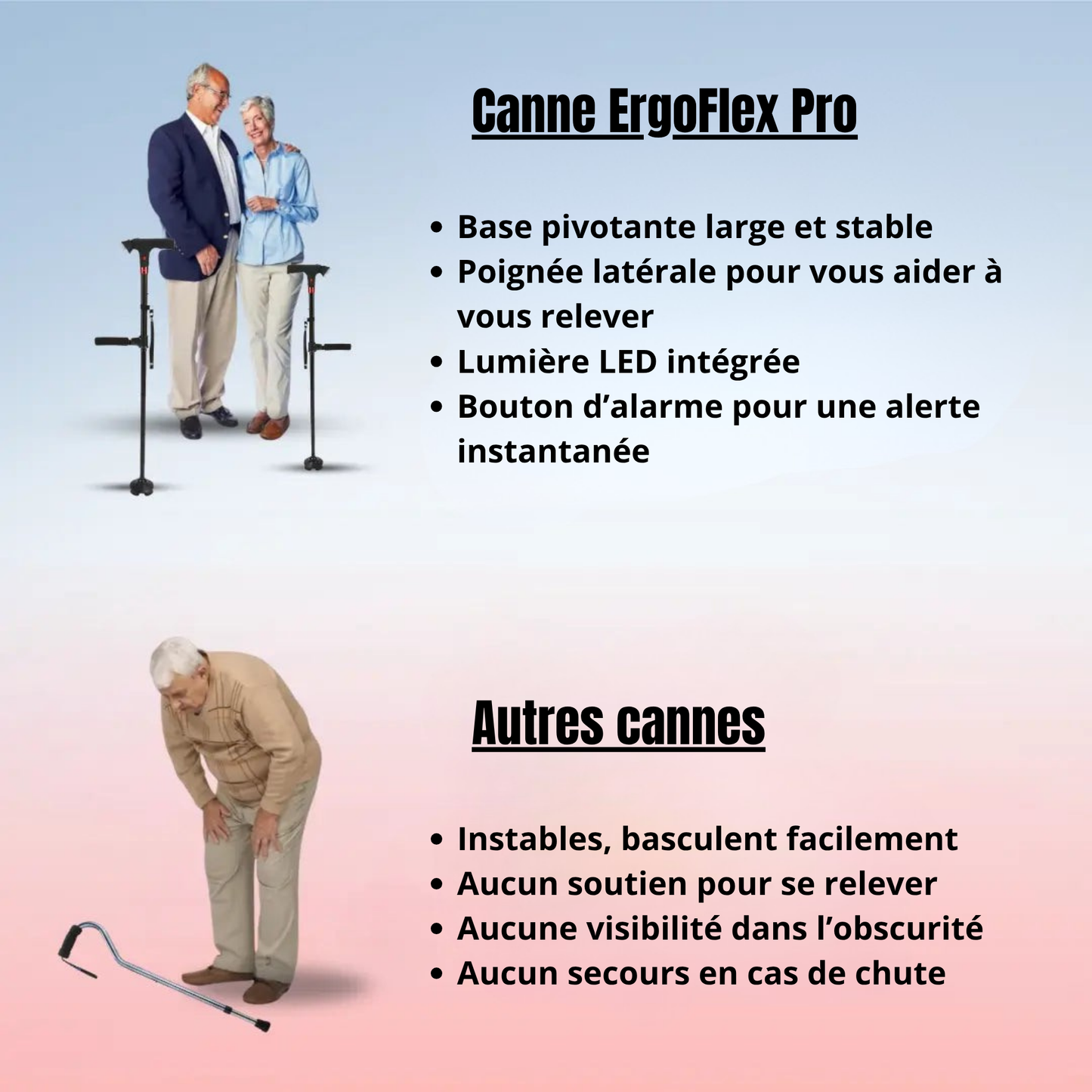 Canne ErgoFlex Pro — Base 360° Stabilité Totale.