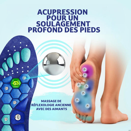 Semelles de Massage Magnétiques