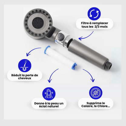 HydroZen - Pommeau de Douche Filtrant  3 en 1