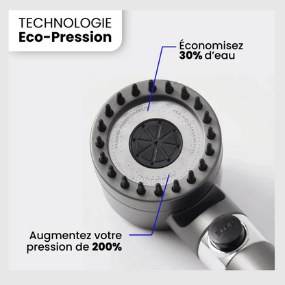HydroZen - Pommeau de Douche Filtrant  3 en 1