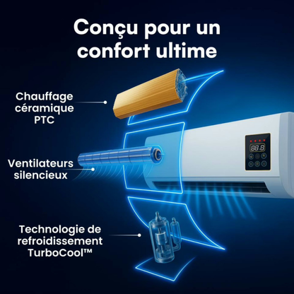 FraîcheurPro AirMax 4-en-1 — Climatiseur Portable Sans Installation
