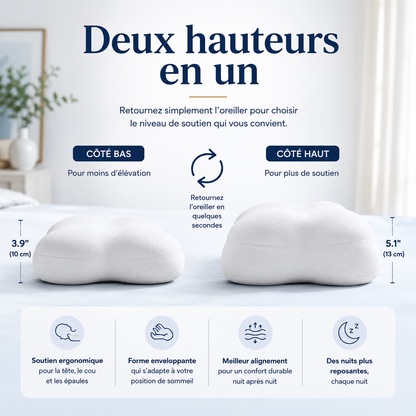 Soleya™ — Oreiller Ergonomique Confort & Alignement