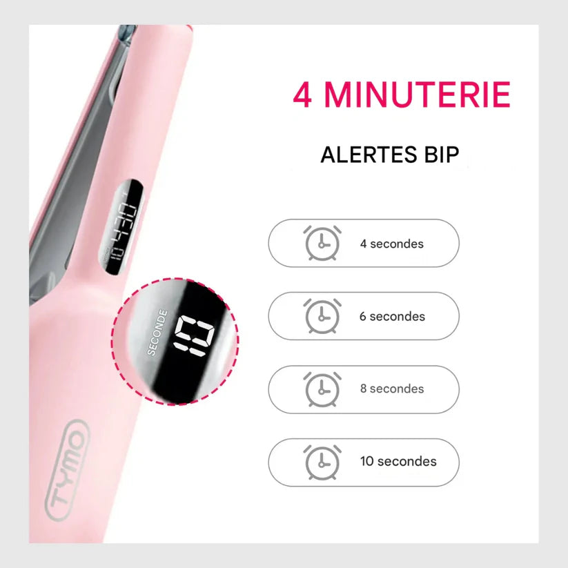 Quebecool Rovi Wave