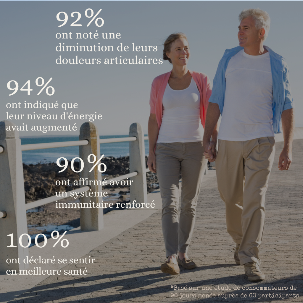 DetoxiPieds™ – Bain Relaxant Détoxifiant