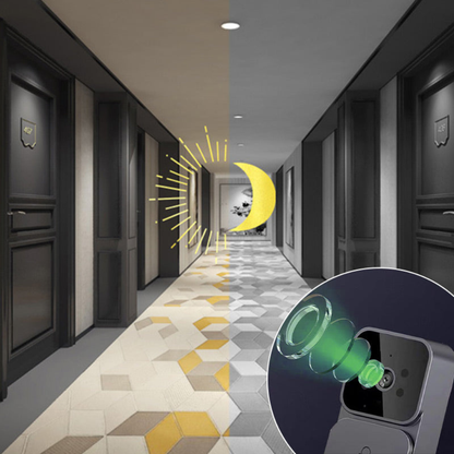 VigiDoor™ – Sonnette Vidéo de Surveillance Intelligente