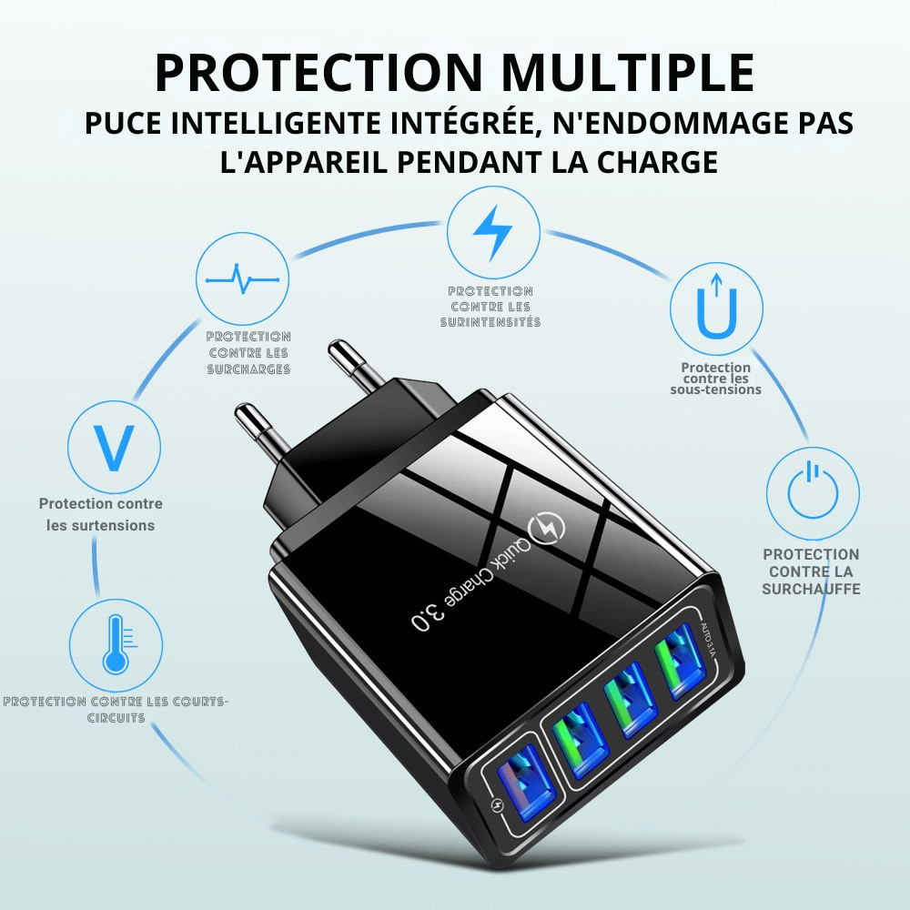 ÉnergiPlus – Adaptateur Intelligent Multi-Ports