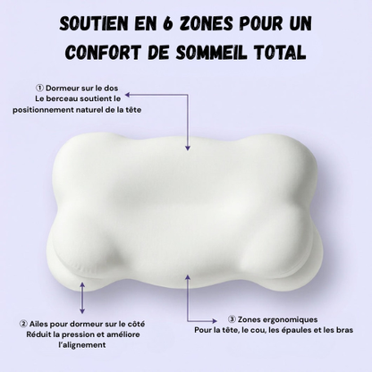 Oreiller SomniX Pro — Soulagement Instantané Dès La Première Nuit