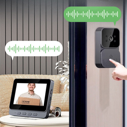 VigiDoor™ – Sonnette Vidéo de Surveillance Intelligente