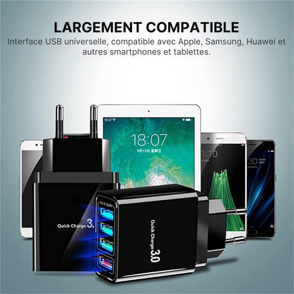 ÉnergiPlus – Adaptateur Intelligent Multi-Ports