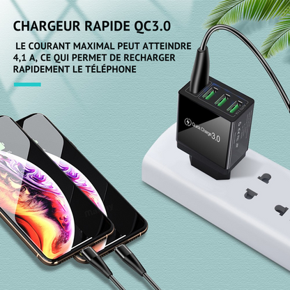 ÉnergiPlus – Adaptateur Intelligent Multi-Ports