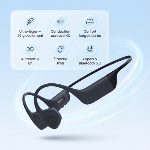 AERYS™ – Casque Sport à Conduction Osseuse Ultra-Léger