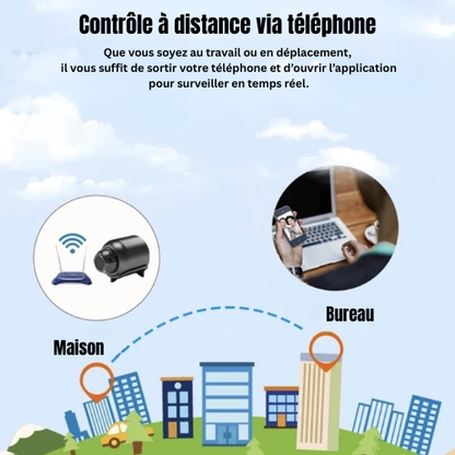 SentraView™ – Caméra Mini Sécurité Ultra Discrète 4K