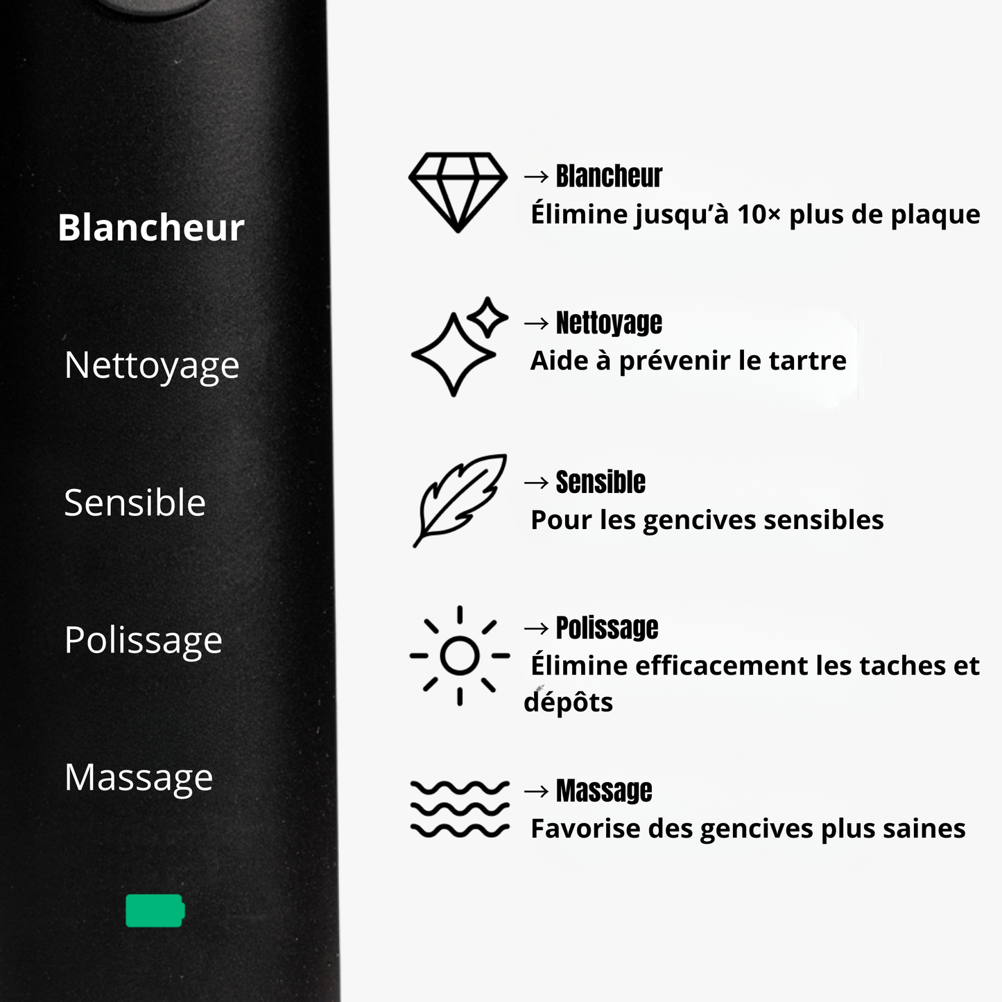 Sorriso SonicPro X1 | Brosse à Dents Sonique — Dents Blanches en 14 Jours.