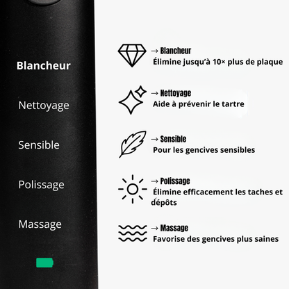 Sorriso SonicPro X1 | Brosse à Dents Sonique — Dents Blanches en 14 Jours.