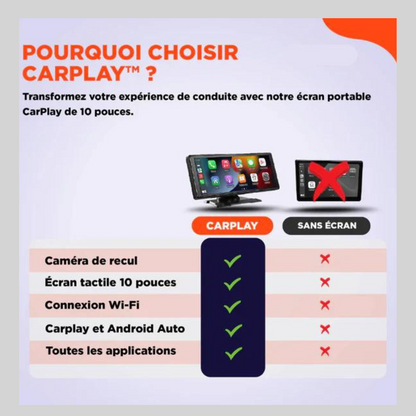 Écran multimédia Android et Carplay compatible avec toutes les voitures