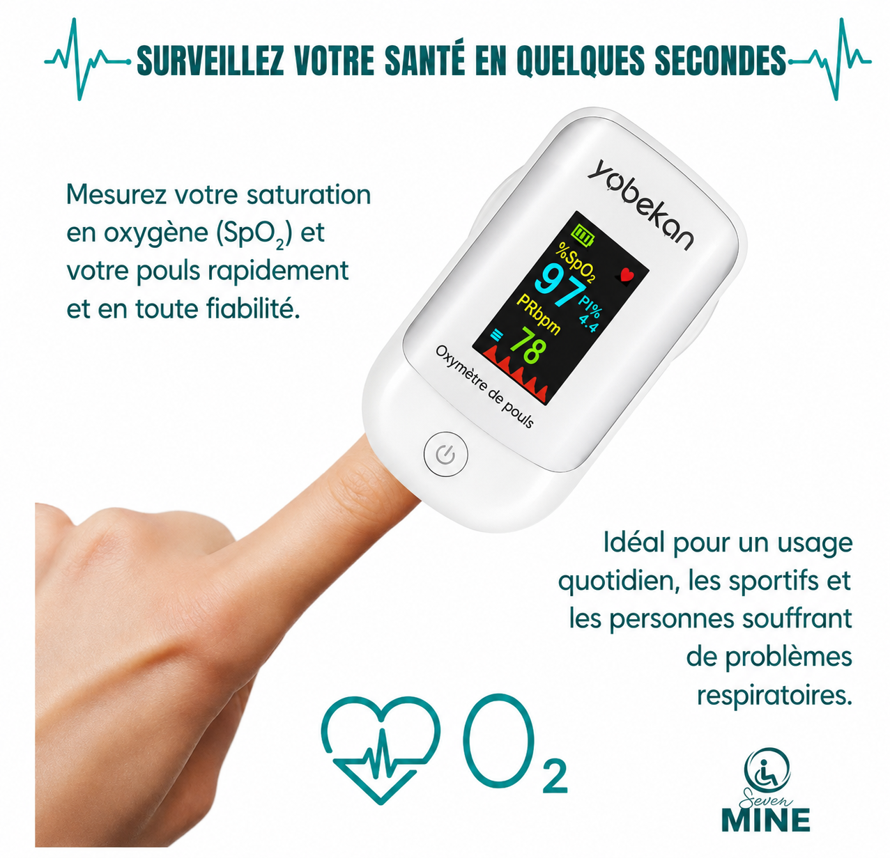 OxyClair™ — Oxymètre de pouls OLED | SpO₂, pouls & indice de perfusion
