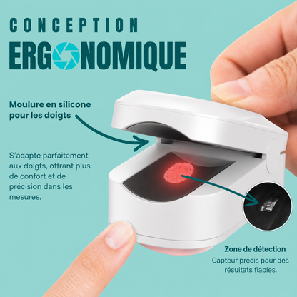 OxyClair™ — Oxymètre de pouls OLED | SpO₂, pouls & indice de perfusion