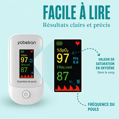 OxyClair™ — Oxymètre de pouls OLED | SpO₂, pouls & indice de perfusion
