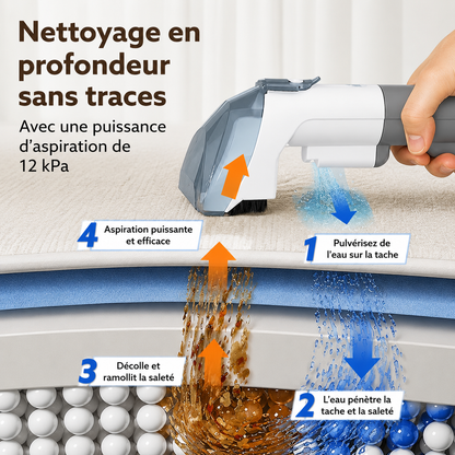 PureNest™ – Shampouineuse Portative Multi-Surfaces 600W