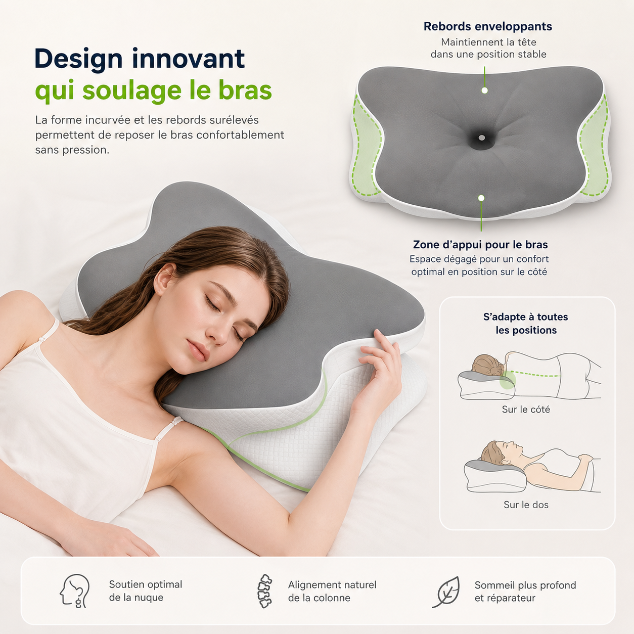 NuvaRest™ – Oreiller Ergonomique Cervical Rafraîchissant