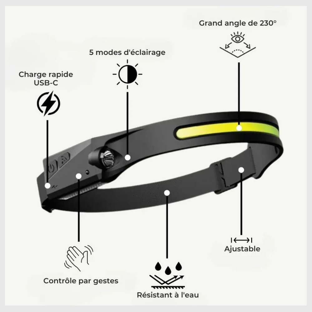 TrailBlaze™ – Éclairez Votre Chemin