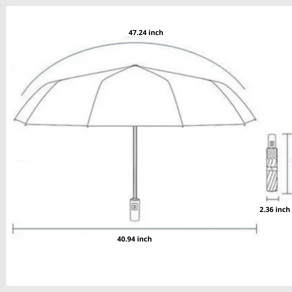 StormiPro™ – Parapluie Anti-Vent 20 Nervures